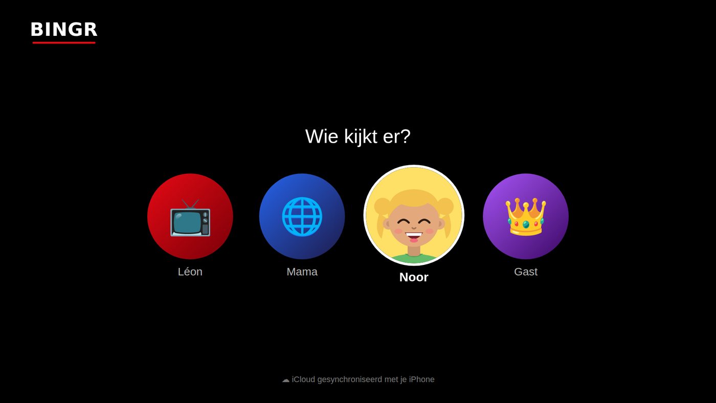 Profielkeuze: Wie kijkt er?